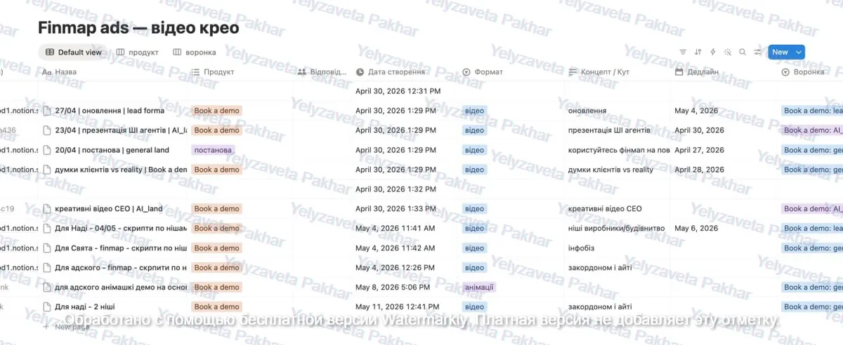 Ad account screenshot: video production scripts