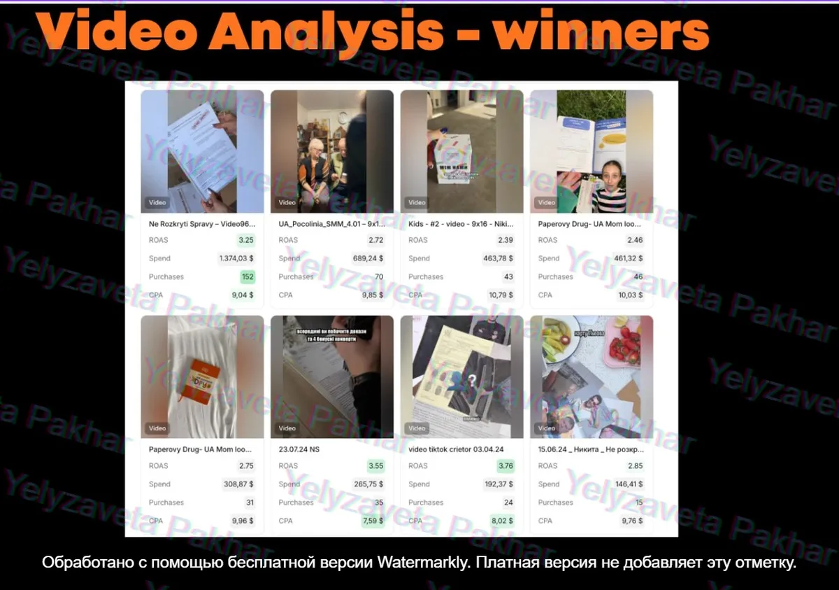 Ad account screenshot: winning ugc creatives